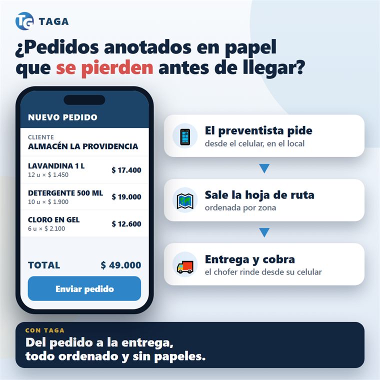 Repartos y preventistas sin papeles