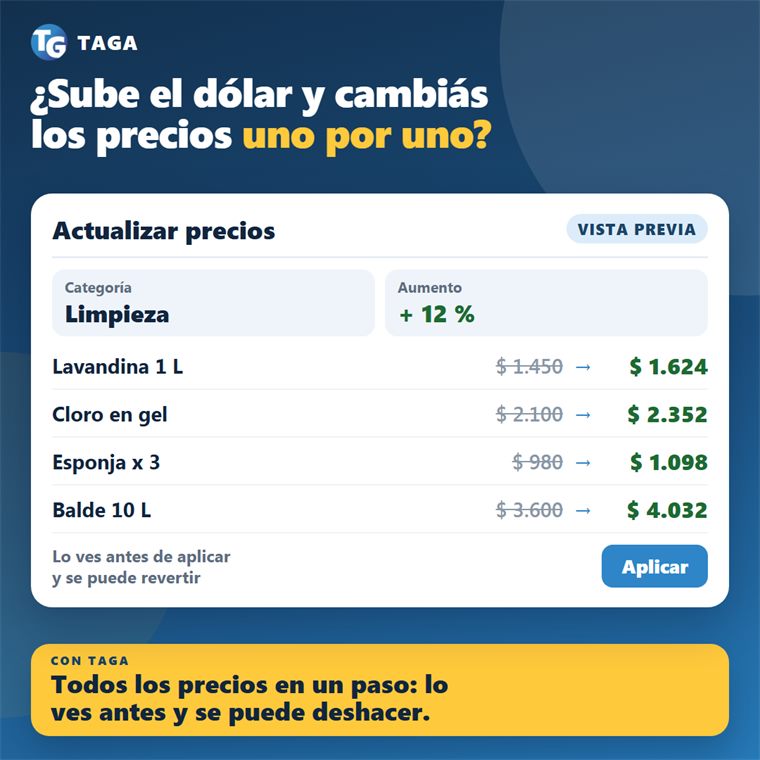 Actualización masiva de precios