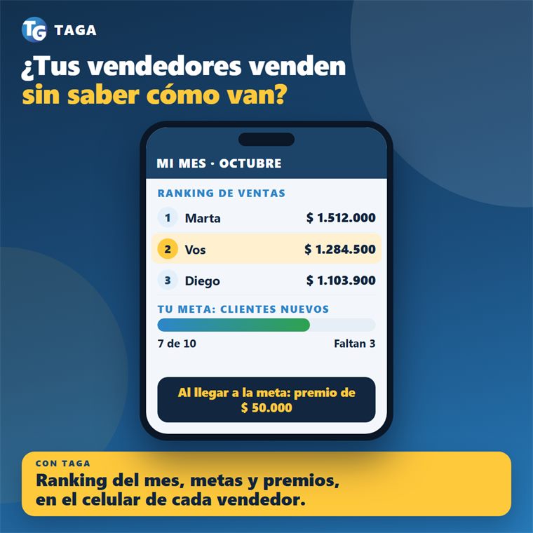 Metas y premios para vendedores